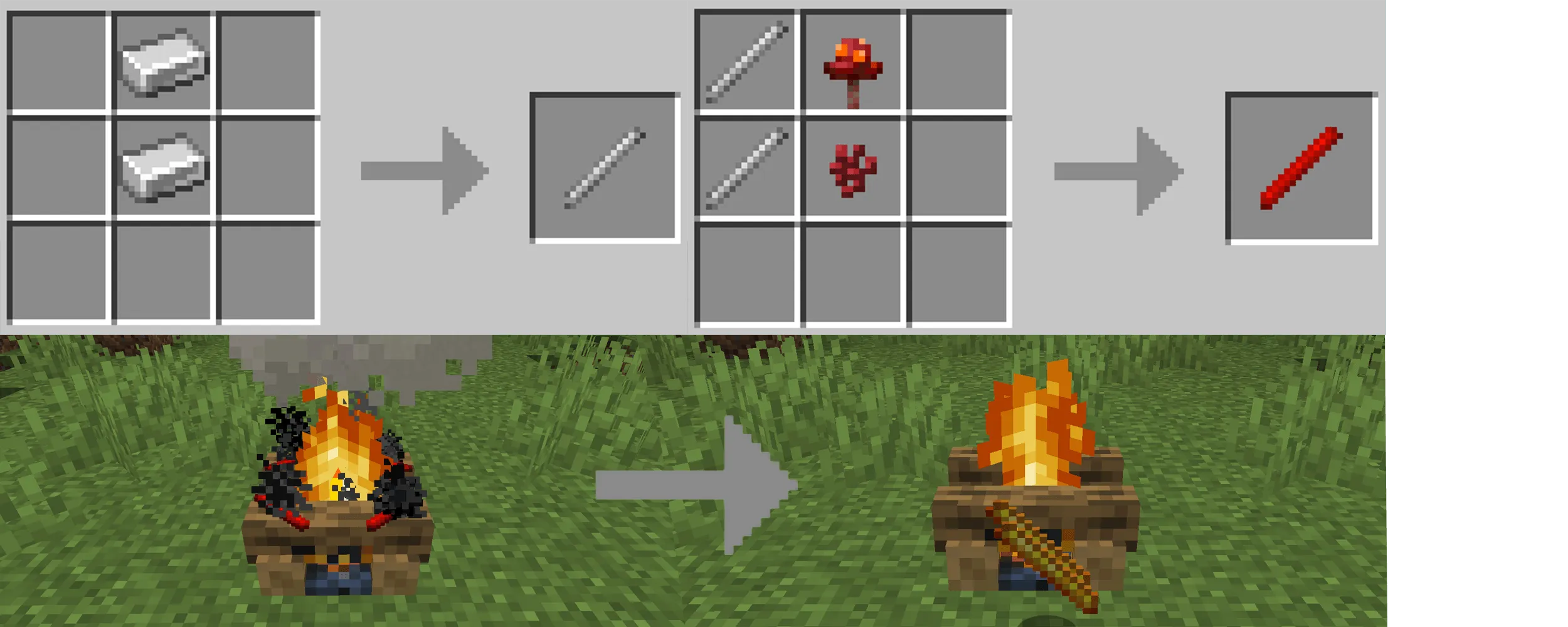 Pacifist Route — скриншот 6 (Моды, Minecraft)