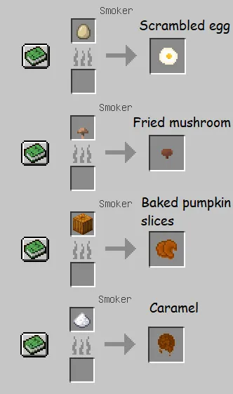 Simple Dish Variety, Моды, Minecraft