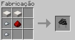 ProMiner Tools, Моды, Minecraft