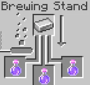 Potion Expansion, Моды, Minecraft