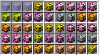Science For Noobs, Моды, Minecraft