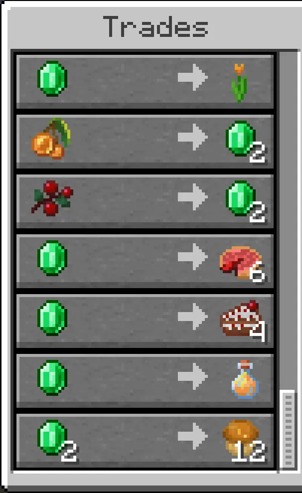 MBU: More Berry Uses! - Berry food expansion — скриншот 12 (Моды, Minecraft)