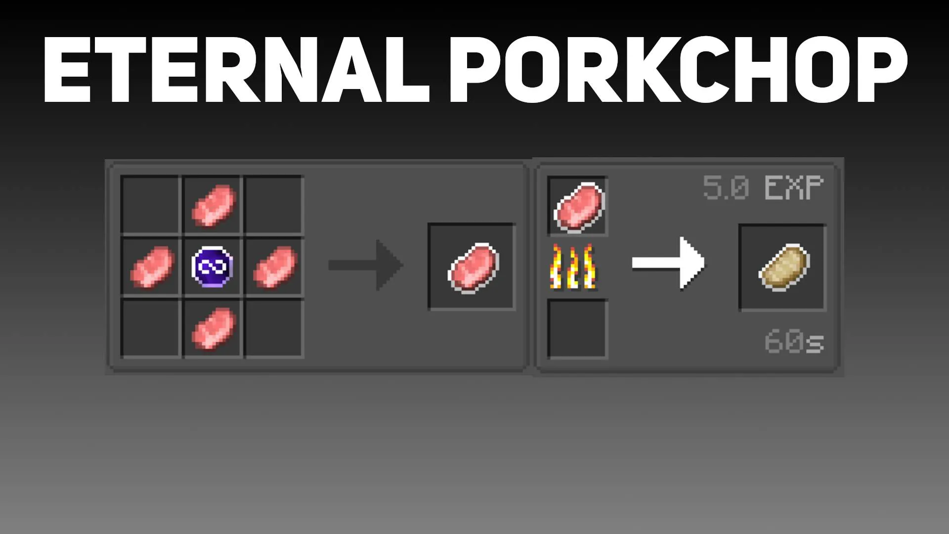 Eternal Food, Моды, Minecraft