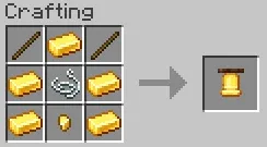 ABCRM, Моды, Minecraft