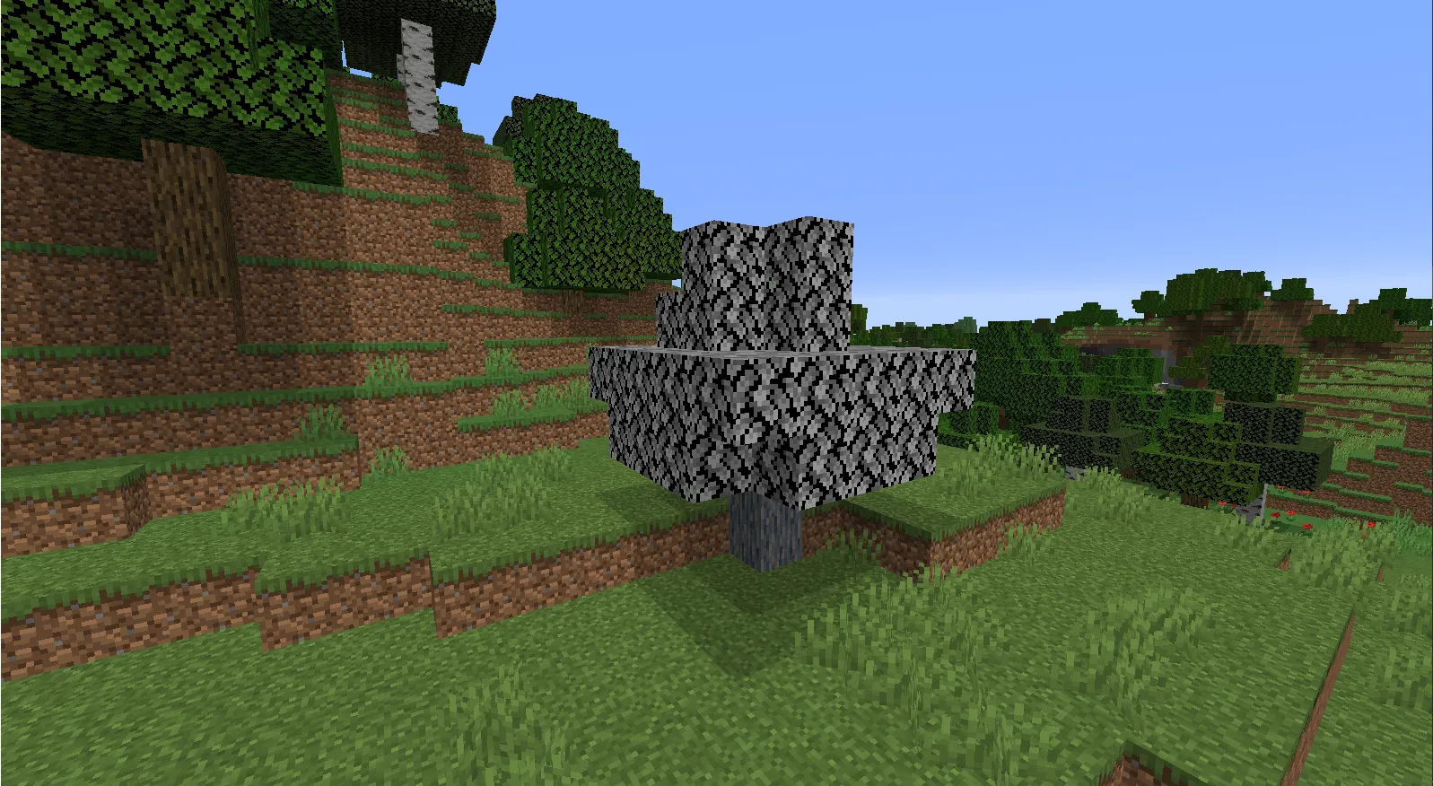 GORDAmod, Моды, Minecraft