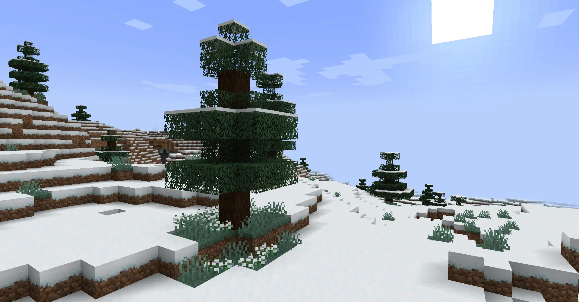 Sweety's Garden, Моды, Minecraft