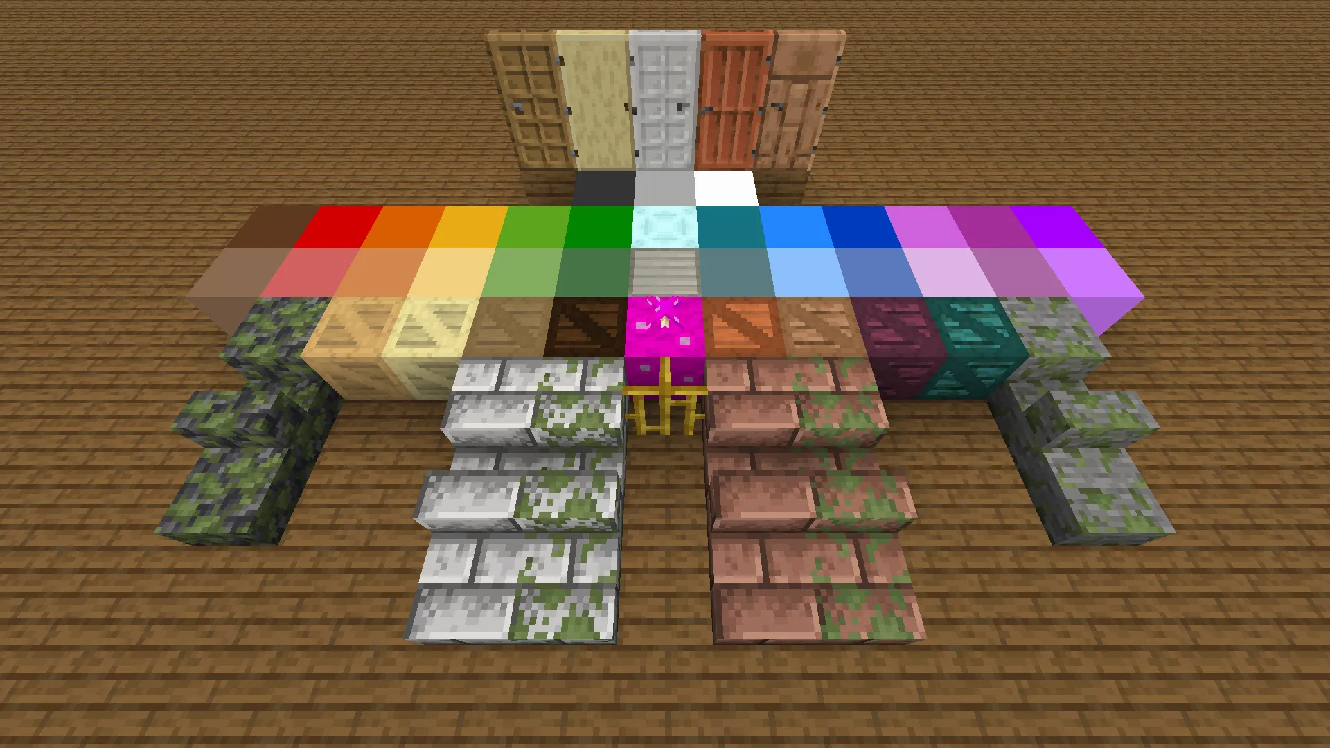 Aimless Additions, Моды, Minecraft
