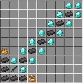 Upgradable Swords, Моды, Minecraft