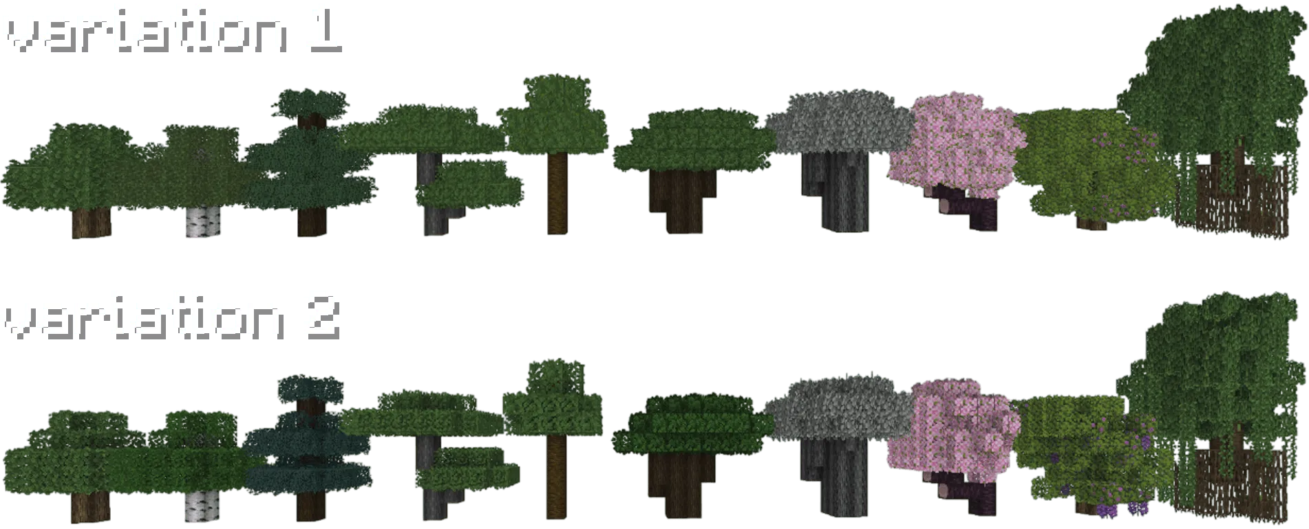 Fresh Leaves, Текстуры, Minecraft