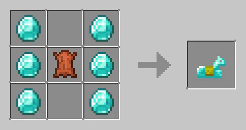 TheUncraftables, Моды, Minecraft