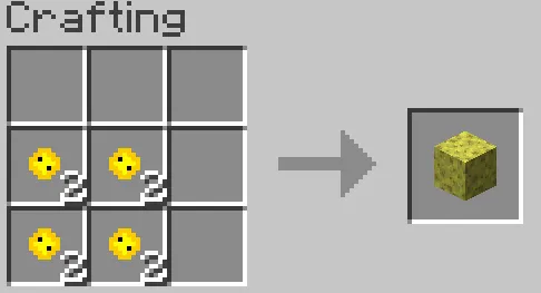 All crafts, Моды, Minecraft
