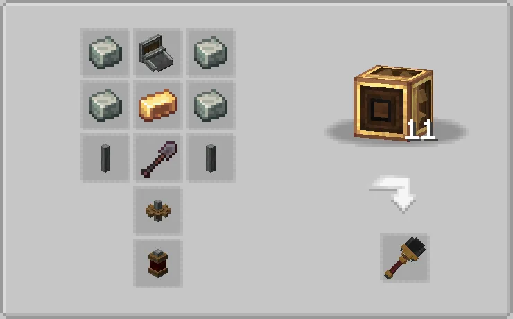 Create: Industrial Tools, Моды, Minecraft