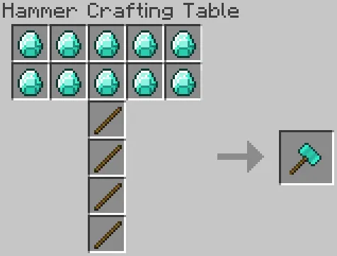 Sparks Hammers — скриншот 1 (Моды, Minecraft)