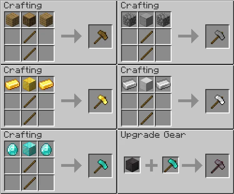 ThunderSphuns Hammers, Моды, Minecraft