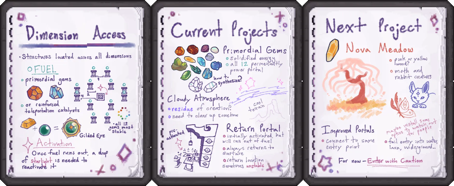 Asoteria, Моды, Minecraft