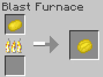 Zaynen's Golden Potato — скриншот 3 (Моды, Minecraft)