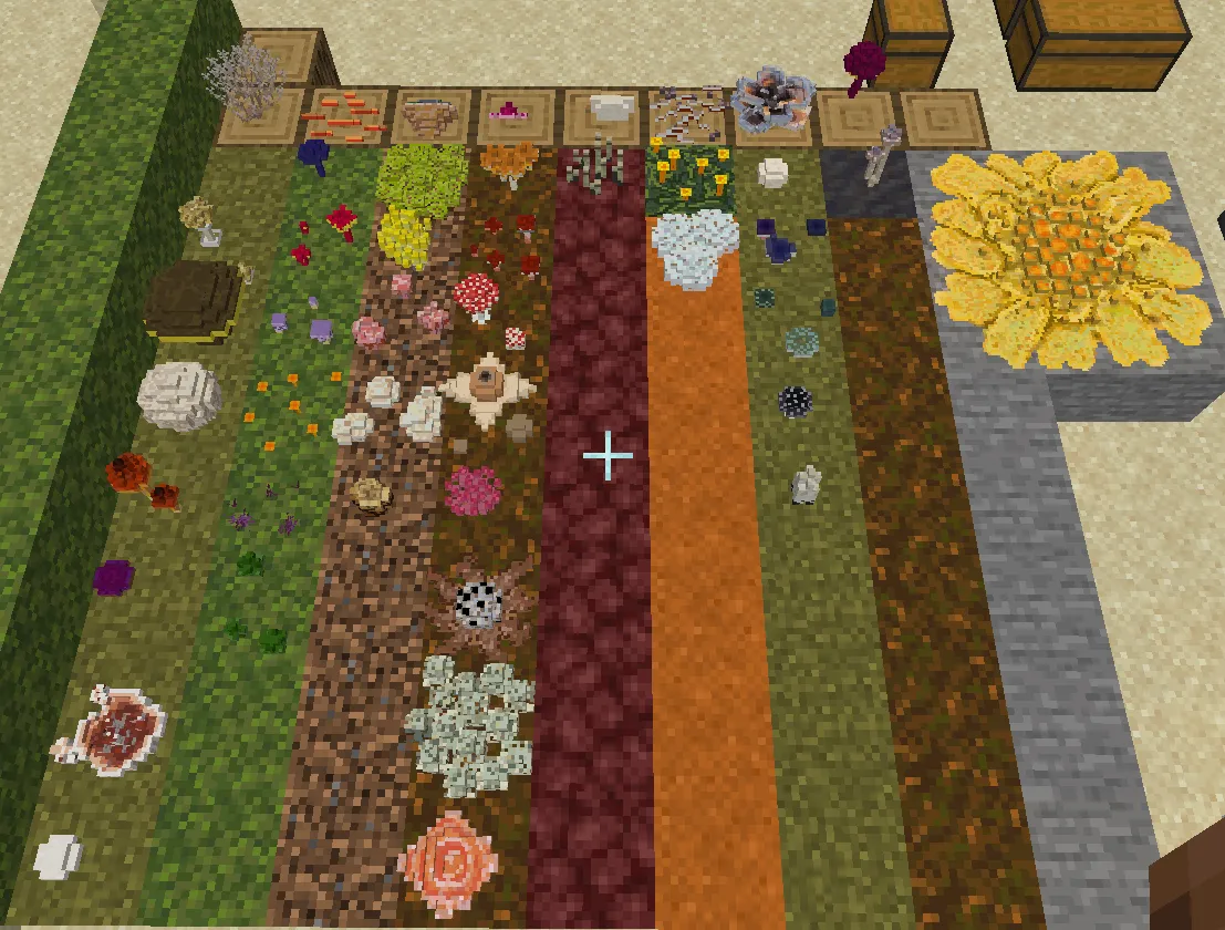 Fungology, Моды, Minecraft