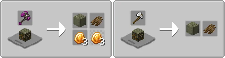 Farmer's Cutting: The Aether, Моды, Minecraft