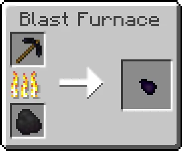 Obsidian Equipment, Моды, Minecraft