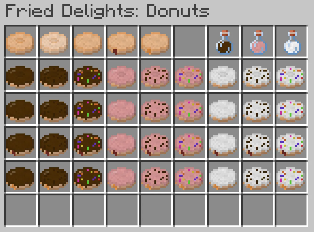 Fried Delights, Моды, Minecraft