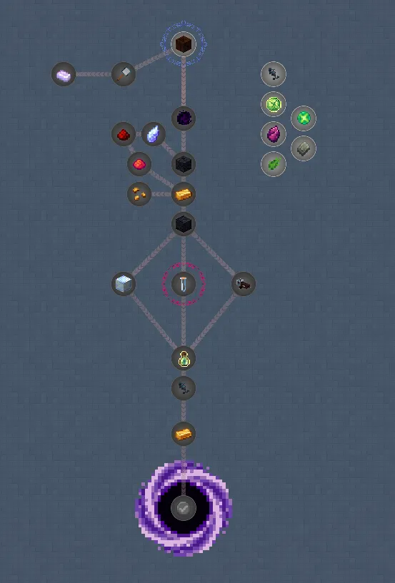 Astral Adventures: Beyond the Horizon, Модпаки, Minecraft