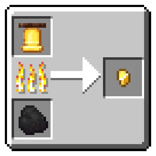 Gold Nugget Recycling, Моды, Minecraft