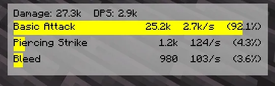 Mine and Slash Damage Tracker — скриншот 1 (Моды, Minecraft)