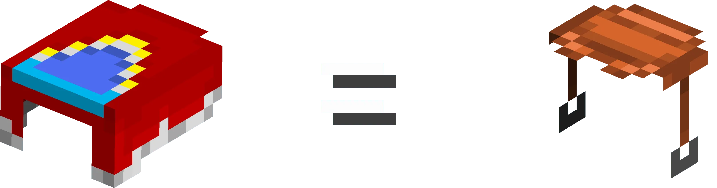 TechnoThePig - Fresh Animations (FreshTechnoThePig), Текстуры, Minecraft