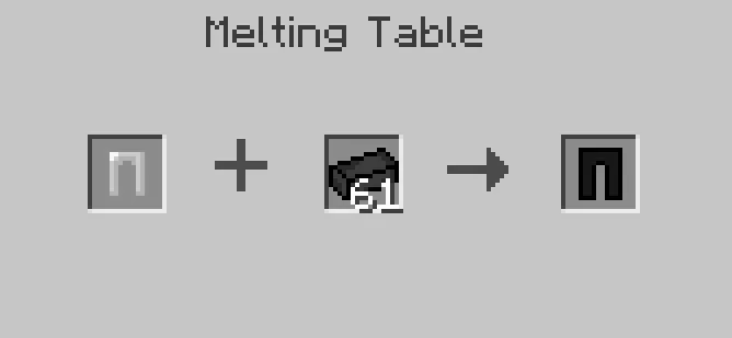 Materials Evolutions, Моды, Minecraft