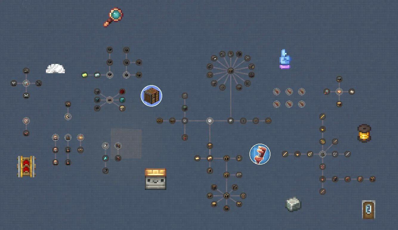 Astral Adventures: Beyond the Horizon, Модпаки, Minecraft