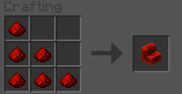 More Cut Metals, Моды, Minecraft