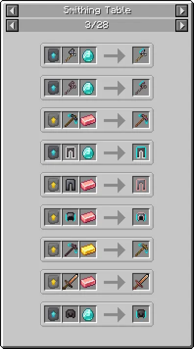 Gilded Smithing, Моды, Minecraft