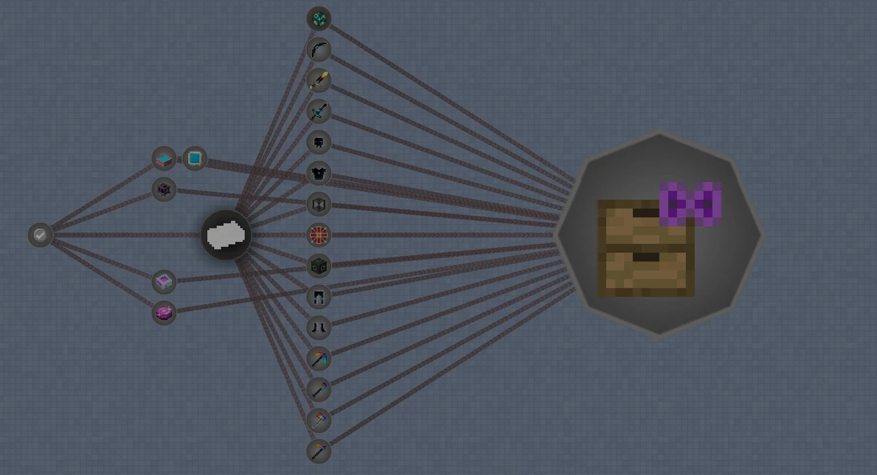 Skies of Progression — скриншот 2 (Модпаки, Minecraft)