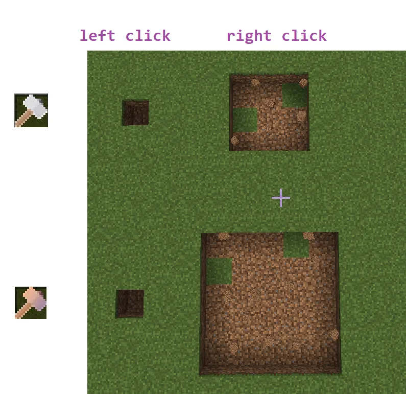 Hammer Me, Моды, Minecraft