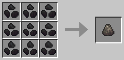 The Fuel, Моды, Minecraft