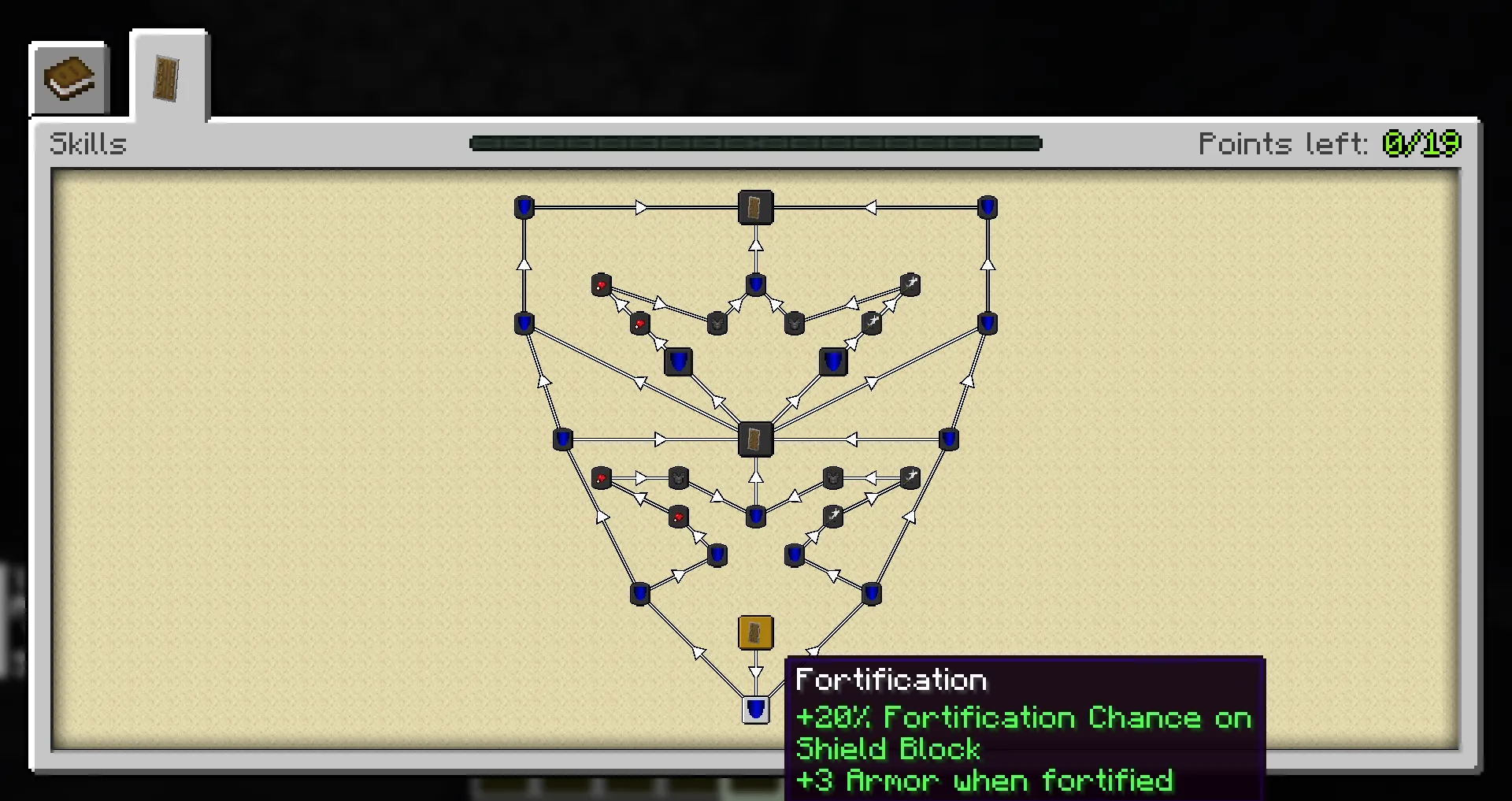 Winter RPG Skill Trees, Моды, Minecraft