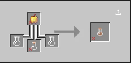 Enderlyth And Moar!, Моды, Minecraft