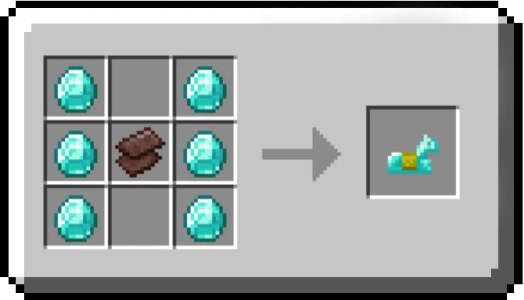 Craft Nest, Моды, Minecraft