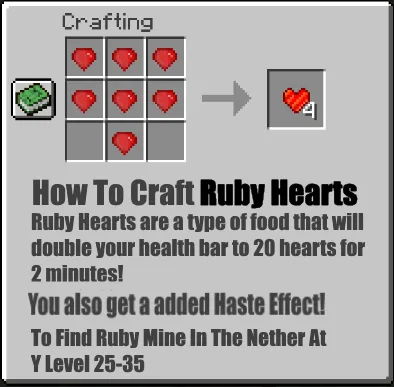 Cenmod, Моды, Minecraft