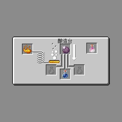 Brewable Dragon's Breath, Моды, Minecraft