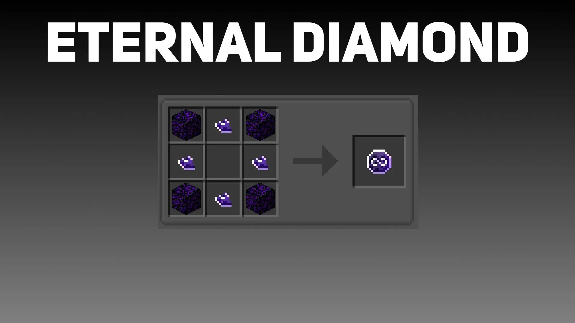 Eternal Food, Моды, Minecraft