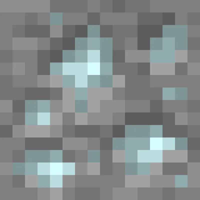 Mr. Goose's Additional Ores, Моды, Minecraft