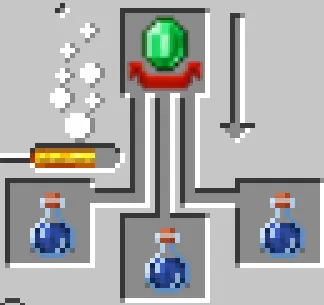 craftable potions, Моды, Minecraft