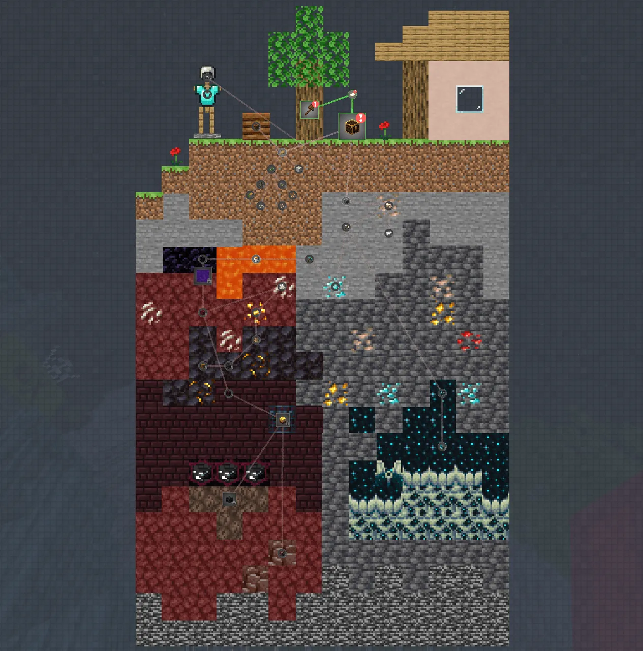 GamblingCraft Reforged, Модпаки, Minecraft