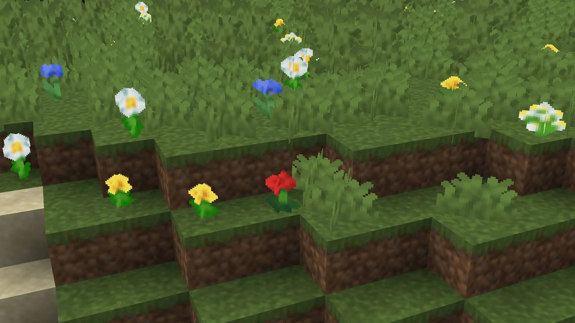 Basically Faithful, Текстуры, Minecraft