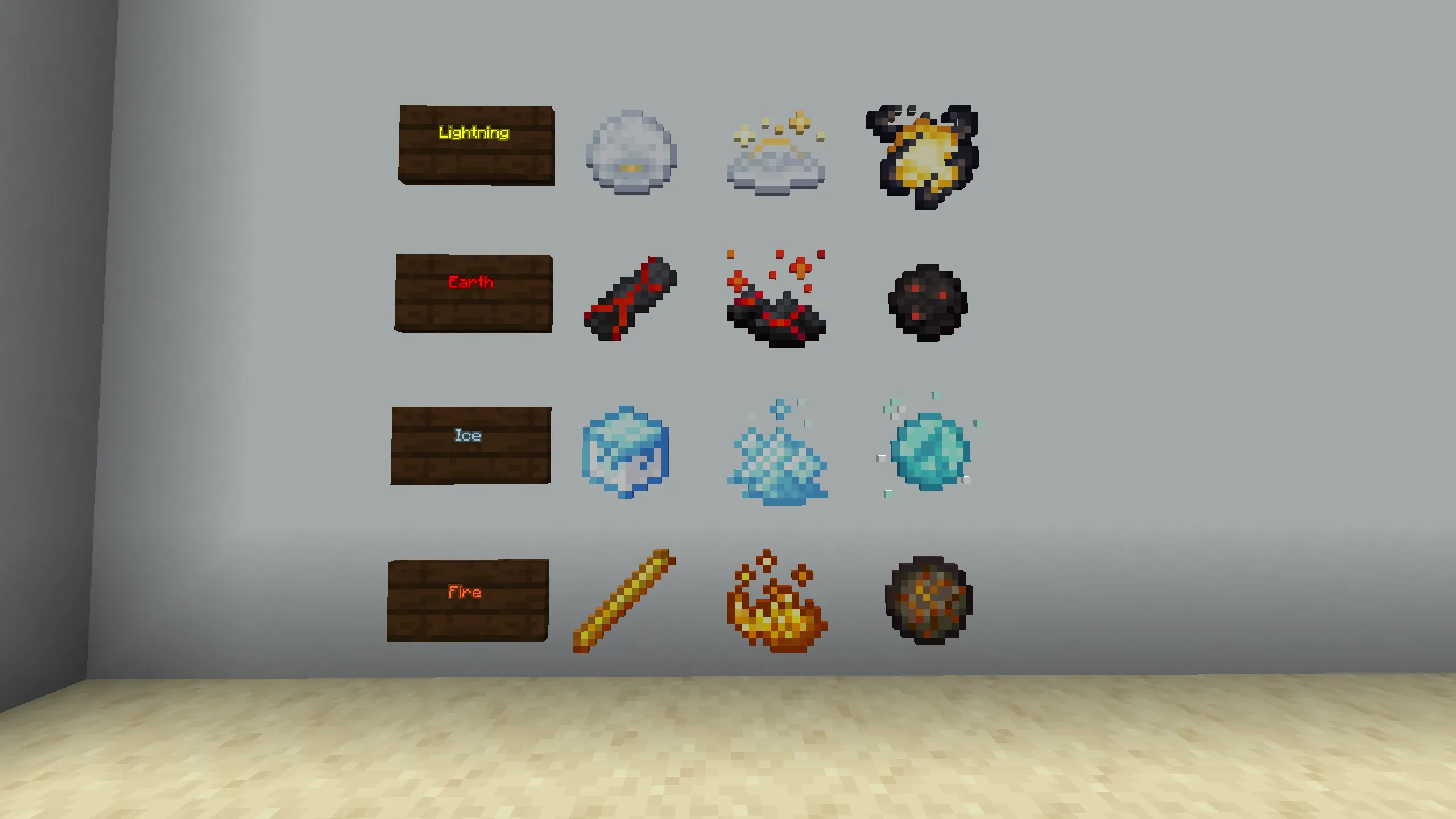 Thermal Ambition — скриншот 5 (Текстуры, Minecraft)