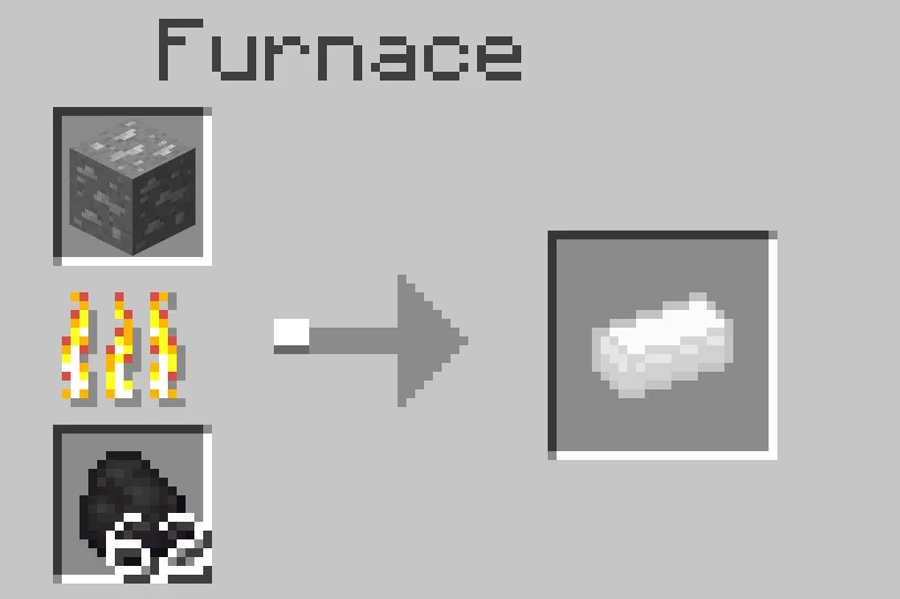 S'more Fun, Моды, Minecraft