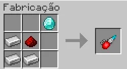 ProMiner Tools, Моды, Minecraft