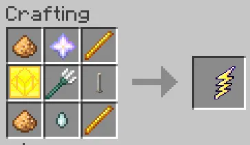 TB&GB, Моды, Minecraft