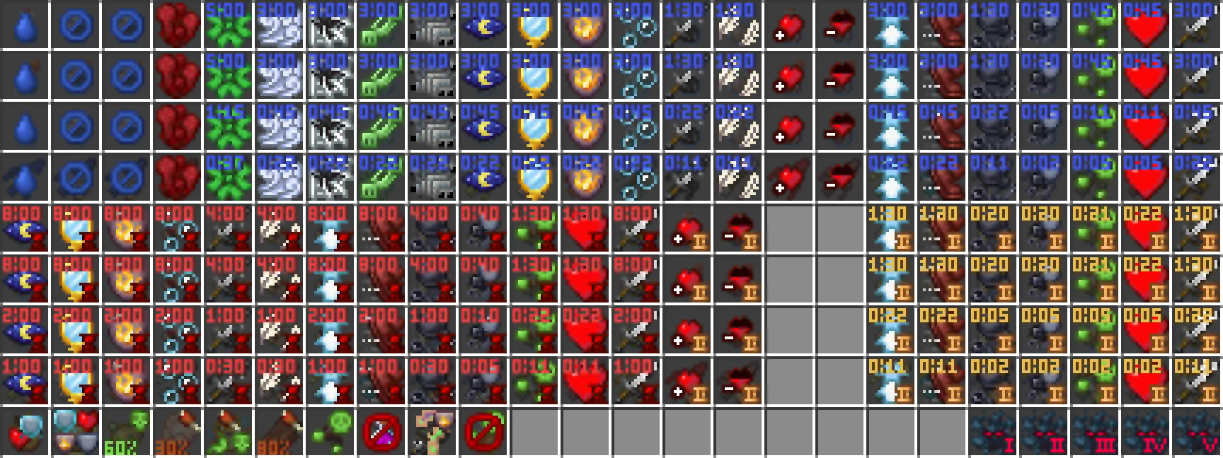 P&S Variated Item Pack — скриншот 16 (Текстуры, Minecraft)